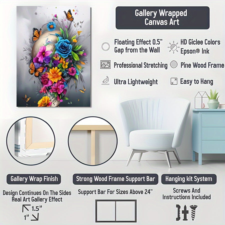 3 Pieces Skull Art Canvas Painting