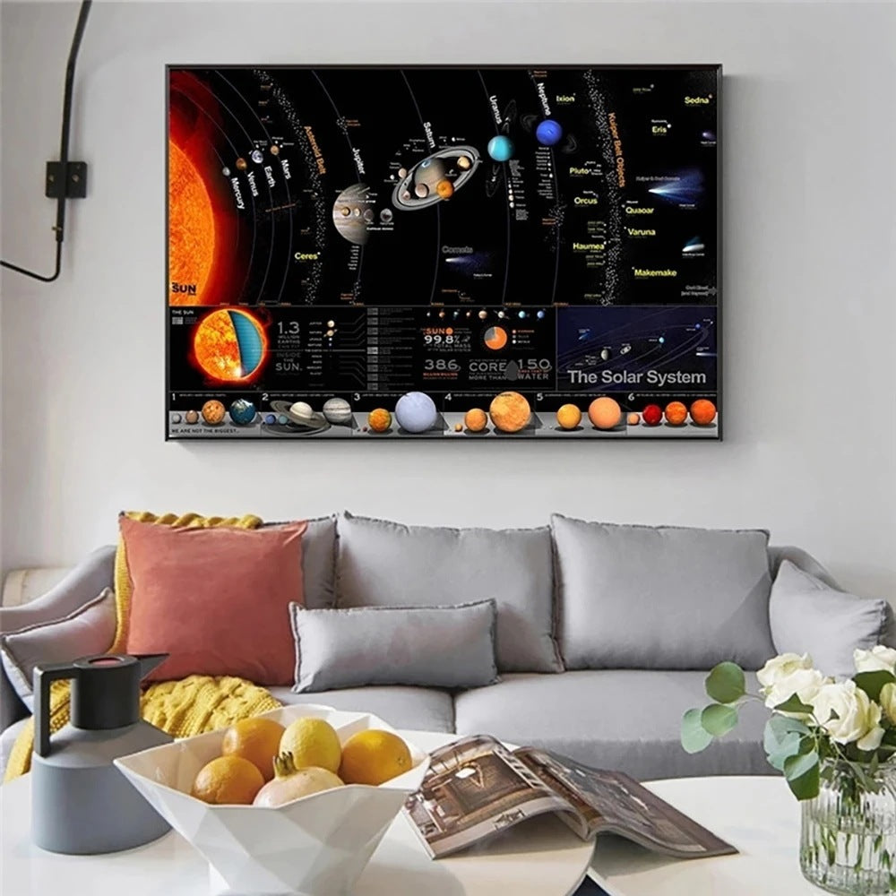 Solar System Planet Wall Spray Painting