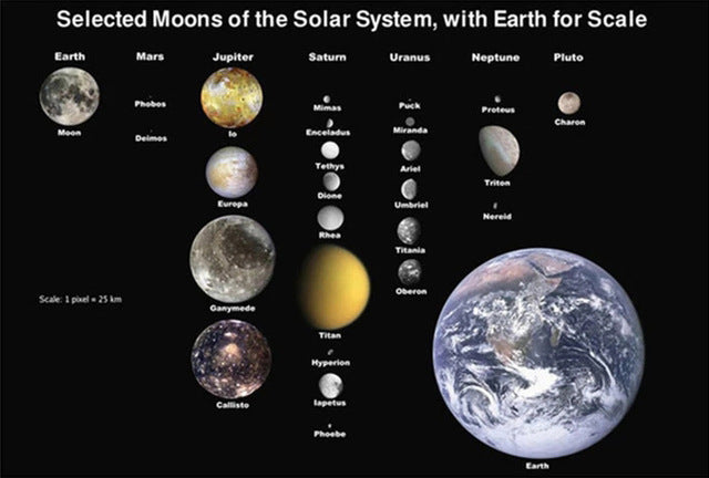 Solar System Planet Wall Spray Painting