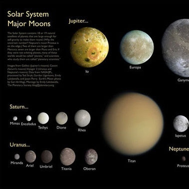 Solar System Planet Wall Spray Painting