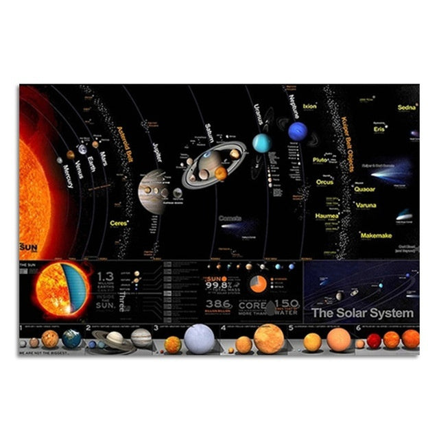 Solar System Planet Wall Spray Painting