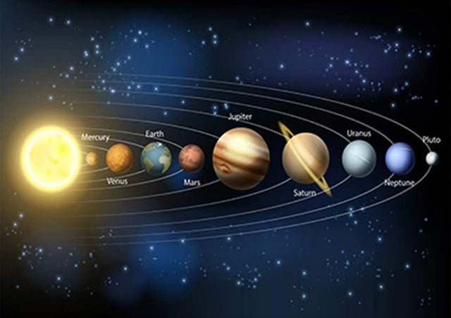 Solar System Planet Wall Spray Painting
